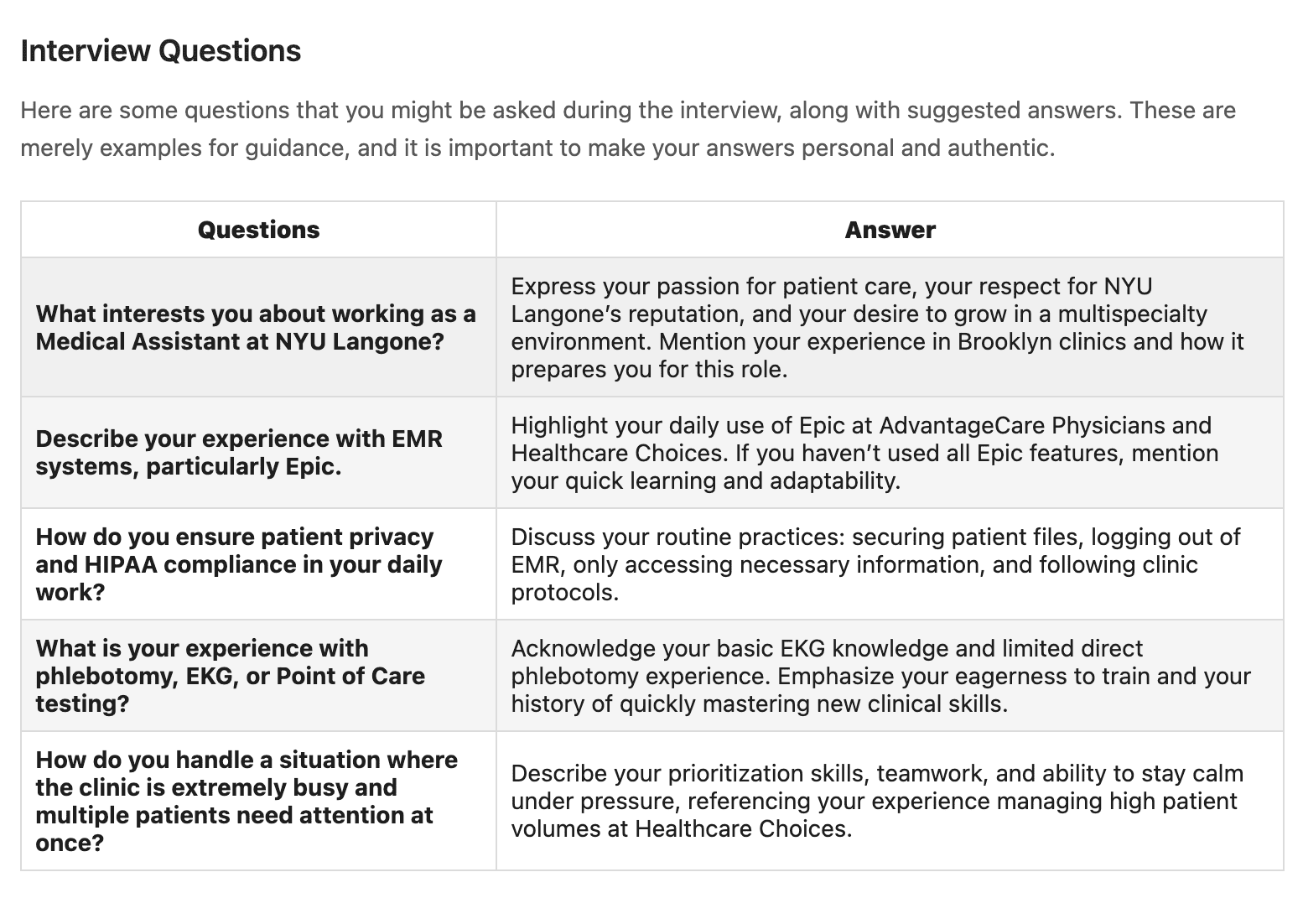 Interview questions with tailored answers