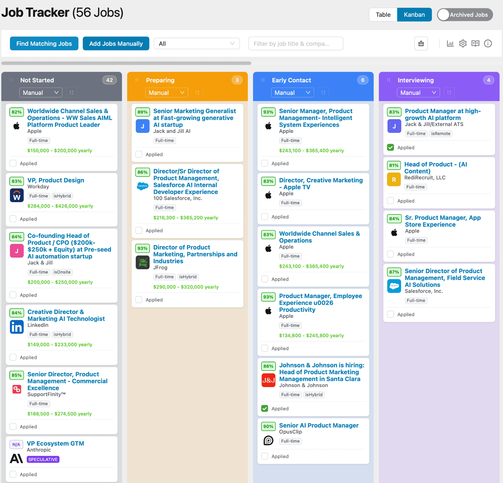Job application tracker dashboard with kanban board for job search management