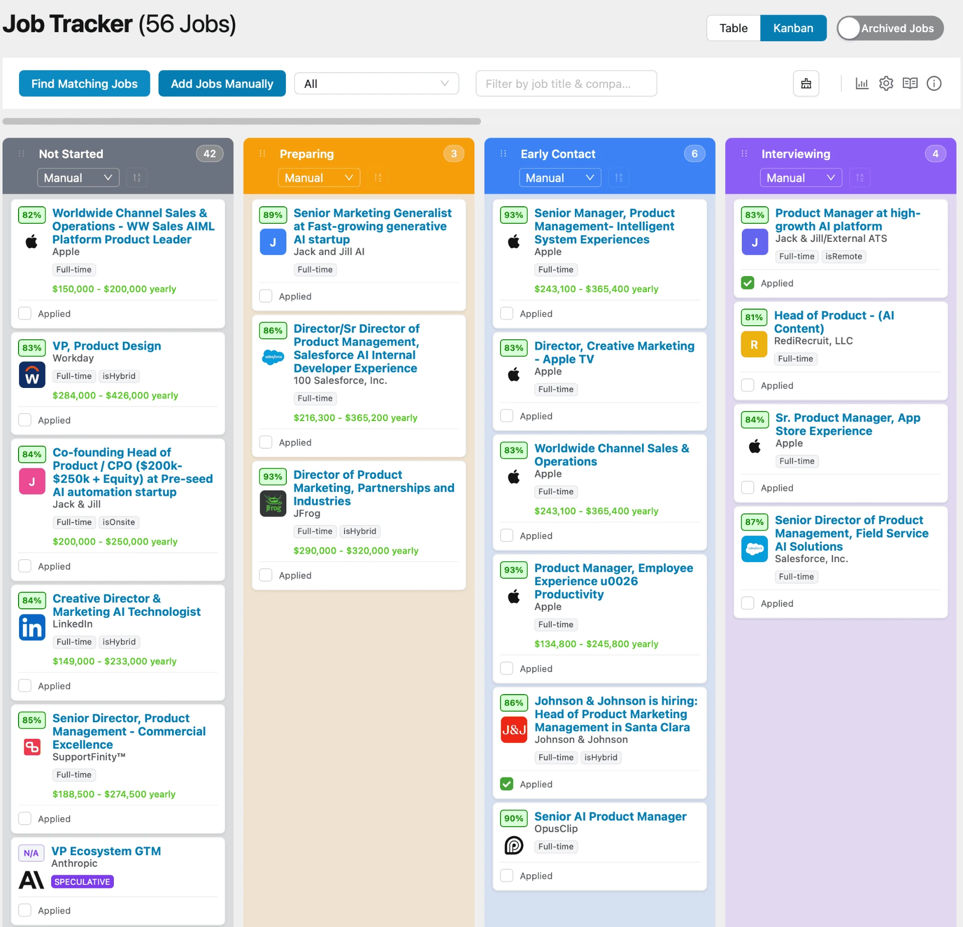 Job application tracker dashboard with kanban board for job search management