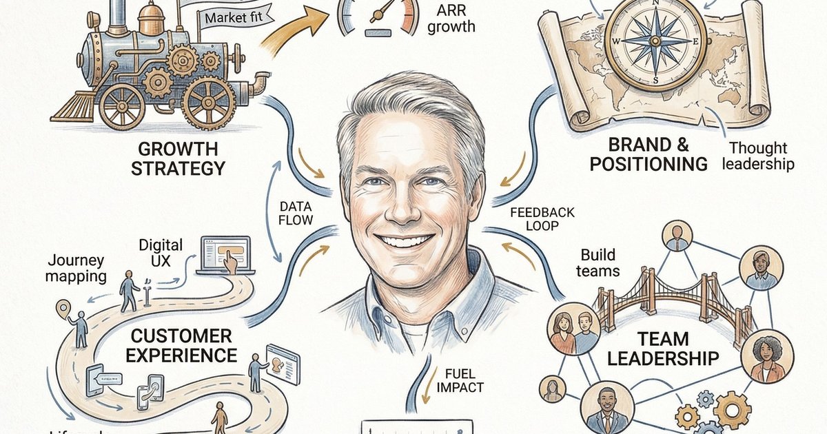 Keith Meyer - Professional Profile